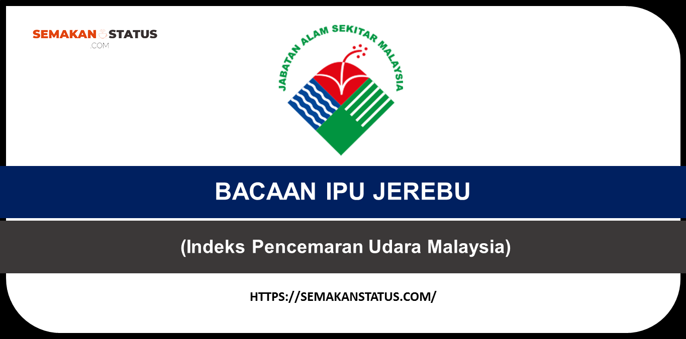 SEMAKAN BACAAN IPU TERKINI Indeks Pencemaran Udara Malaysia Archives