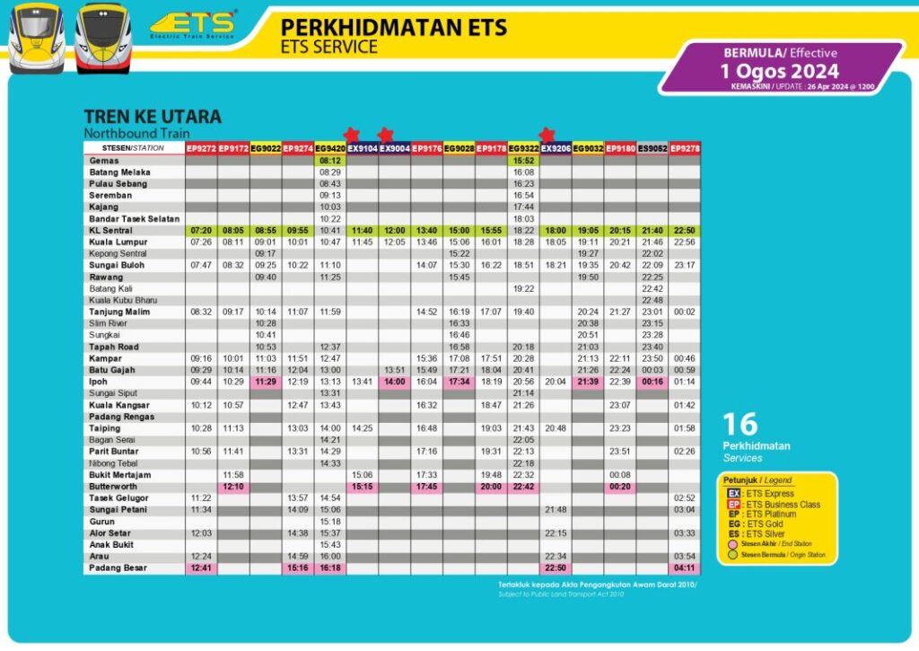 Jadual Perjalanan Baru ETS