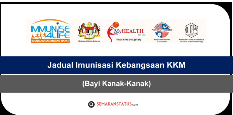 Jadual Imunisasi Kebangsaan KKM