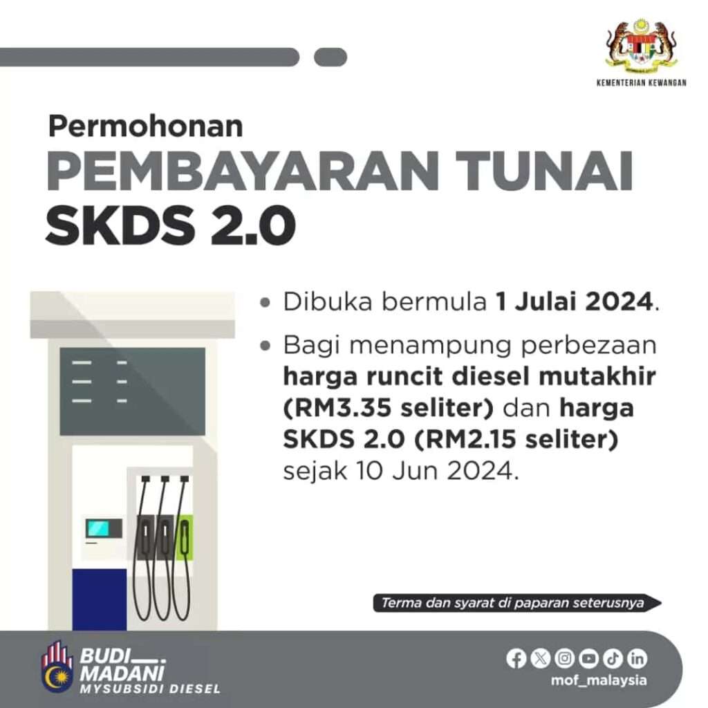 Permohonan Bayaran Balik SKDS 2.0